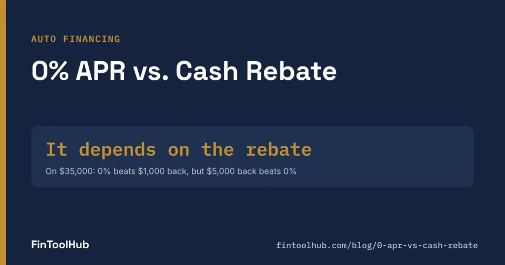 0% APR vs. Cash Rebate