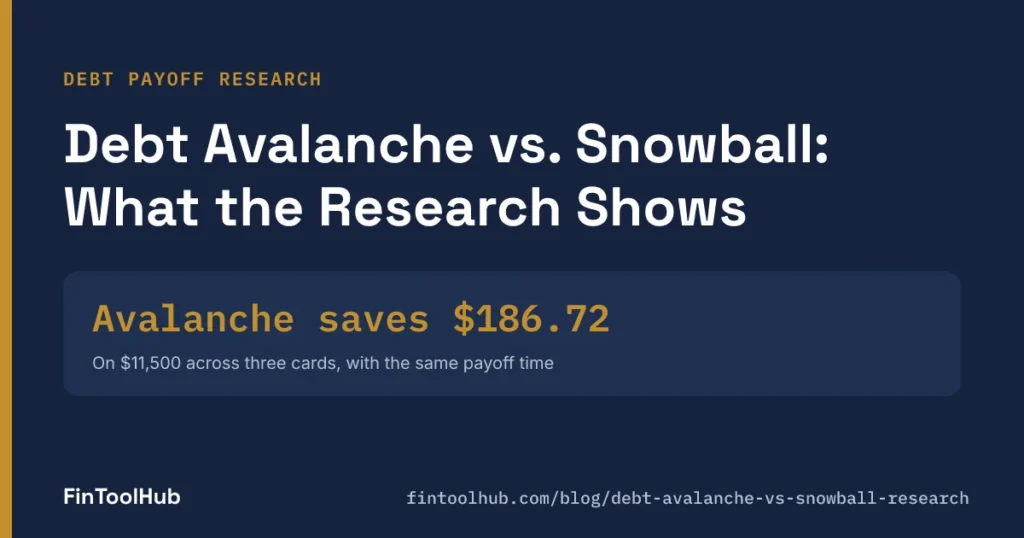 Debt Avalanche vs. Snowball: What the Research Shows