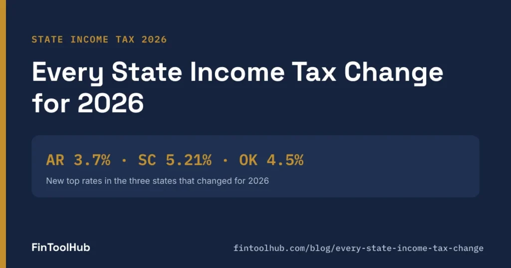 Every State Income Tax Change for 2026